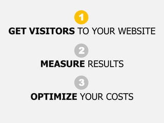 How to keep sales up with Etarget