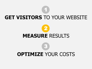 How to keep sales up with Etarget