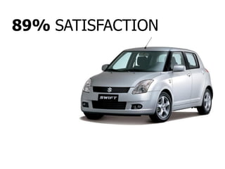 How to keep sales up with Etarget