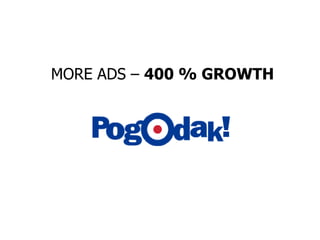 How to keep sales up with Etarget