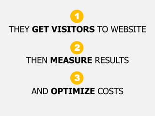 How to keep sales up with Etarget