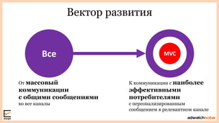 Вектор развития
Все MVC
От массовый
коммуникации
с общими сообщениями
во все каналы
К коммуникации с наиболее
эффективными
потребителями
с персонализированным
сообщением в релевантном канале
 