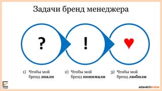 Задачи бренд менеджера
♥!?
1) Чтобы мой
бренд знали
2) Чтобы мой
бренд понимали
3) Чтобы мой
бренд любили
 