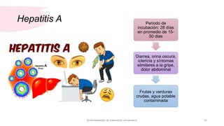 Hepatitis A
Enfermedades de trasmisión alimentaria 10
Periodo de
incubación: 28 días
en promedio de 15-
50 dias
Diarrea, orina oscura,
ictericia y síntomas
silmilares a la gripe,
dolor abdominal
Frutas y verduras
crudas, agua potable
contaminada
 