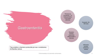 Gastroenteritis
Enfermedades de trasmisión alimentaria 4
Tipo emético o diarreico producida por exo o endotoxina
de Bacillus cereus
Periodo de
incubación: 1-6
horas (emesis)
8-16 horas
(diarrea)
Nauseas,
vómitos,
calambres
abdominales y
diarreas
Duración: 24-
48 horas
Alimentos
cocidos,
verduras y
carnes
 