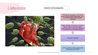 Listeriosis
Enfermedades de trasmisión alimentaria 6
Listeria monocytogenes
Periodo de incubación: 9-48 horas
para síntomas gastrointestinales, de 2-
6 semanas para enfermedades
invasivas
Fiebre, dolores musculares, nauseas o
diarrea, aborto, parto prematuro,
muerte neonatal y síntomas sistémicos
en ancianos inmunocomprometidos
Duración: Variable
Leche y quesos, carnes preparadas
listas para el consumo
 