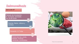 Salmonella SP
Título de la presentación 7
Periodo de incubación:
6- 72 horas, promedio
de 18-36 horas
Diarrea, fiebre, cólicos y
vomitos
Duración: 4-7 días
Carne de res y aves,
lácteos, huevos,
verduras y embutidos
 