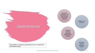 Gastroenteritis
Enfermedades de trasmisión alimentaria 4
Tipo emético o diarreico producida por exo o endotoxina
de Bacill...