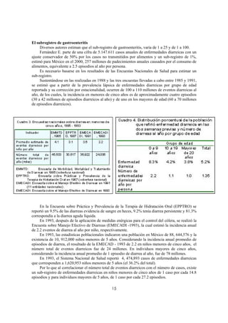 El subregistro de gastroenteritis
     Diversos autores estiman que el sub-registro de gastroenteritis, varía de 1 a 25 y de 1 a 100.
     Fernández E. parte de una cifra de 5.147.611 casos anuales de enfermedades diarreicas con un
ajuste conservador de 50% por los casos no transmitidos por alimentos y un sub-registro de 1%,
estimó para México en el 2000, 257 millones de padecimientos anuales causados por el consumo de
alimentos, equivalente a 2.5 episodios al año por persona.
     Es necesario basarse en los resultados de las Encuestas Nacionales de Salud para estimar un
sub-registro.
     Sustentándose en las realizadas en 1988 y las tres encuestas llevadas a cabo entre 1985 y 1991,
se estimó que a partir de la prevalencia lápsica de enfermedades diarreicas por grupo de edad
reportada y su corrección por estacionalidad, ocurren de 100 a 110 millones de eventos diarreicas al
año, de los cuales, la incidencia en menores de cinco años es de aproximadamente cuatro episodios
(30 a 42 millones de episodios diarreicos al año) y de uno en los mayores de edad (60 a 70 millones
de episodios diarreicos).




     En la Encuesta sobre Práctica y Prevalencia de la Terapia de Hidratación Oral (EPPTRO) se
reportó un 9.5% de las diarreas evidencia de sangre en heces, 9.2% tenía diarrea persistente y 81.3%
correspondía a la diarrea aguda líquida.
     En 1993, después de la aplicación de medidas enérgicas para el control del cólera, se realizó la
Encuesta sobre Manejo Efectivo de Diarreas (EMECADI -1993), la cual estimó la incidencia anual
de 2.2 eventos de diarrea al año por niño, respectivamente.
     En 1993, las estadísticas poblacionales indicaron una población en México de 88, 644,576 y la
existencia de 10, 912,000 niños menores de 5 años. Considerando la incidencia anual promedio de
episodios de diarrea, el resultado de la EMECAD - 1993 de 2.2 en niños menores de cinco años, el
número total de eventos diarreicos fue de 24 millones. En individuos mayores de cinco años,
considerando la incidencia anual promedio de 1 episodio de diarrea al año, fue de 78 millones.
     En 1993, el Sistema Nacional de Salud reportó 4, 474,893 casos de enfermedades diarreicas
que corresponden a 1,620,953 niños menores de 5 años (el 36.2% del total).
     Por lo que al correlacionar el número total de eventos diarreicos con el número de casos, existe
un sub-registro de enfermedades diarreicas en niños menores de cinco años de 1 caso por cada 14.8
episodios y para individuos mayores de 5 años, de 1 caso por cada 27.2 episodios.

                                                 15
 
