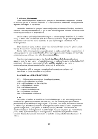2. Actividad del agua (aw)
     Como los microorganismos dependen del agua para la síntesis de sus componentes celulares,
es necesario que ésta se encuentre disponible en el medio de cultivo para que los microorganismos
la puedan utilizar para su crecimiento.

     La cantidad disponible de agua para los microorganismos en un medio de cultivo, no depende
sólo de la cantidad que se ha añadido, ya que en estos medios se pueden encontrar sustancias sólidas
disueltas que disminuyen su disponibilidad.

     La actividad del agua (aw) es una expresión para la cantidad de agua disponible en un sustrato
dado y se define como “la centésima parte de la humedad relativa del aire que está en equilibrio con
ese sustrato”. Este valor nos indica la cantidad de agua disponible para ser utilizada por los
microorganismos.

     El aw mínimo en que las bacterias crecen varía ampliamente pero los valores óptimos para la
mayoría de las especies son mayores de 0,99.
     Existen ciertos microorganismos que pueden crecer en medios con elevadas concentraciones de
solutos y se conocen como osmotolerantes. Otros microorganismos necesitan para crecer elevadas
concentraciones de solutos, a éstos se les denomina osmofílicos.

     Hay otros microorganismos que se han llamado halofílicos o halófilos estrictos, éstos
requieren iones Na_ para crecer y lo hacen óptimamente en medios a los que se les ha añadido NaCl
para obtener valores de aw menores de 0,80 y los halófilos facultativos que crecen a
concentraciones de sales capaces de inhibir a la mayoría de las bacterias.

    En la siguiente tabla se presentan como ejemplo algunos microorganismos y el
    valor de aw en el que se produce su crecimiento.

    RANGO DE aw MICROORGANISMOS

    0,95 - 1,00 Bacterias gram negativas, formadoras de esporas,
    coliformes, Pseudomonas aeruginosa
    0,90 - 0,95 Staphylococcus, Lactobacillus
    0,87 - 0,90 Levaduras comunes
    0,80 - 0,87 Mohos comunes
    0,75 - 0,80 Bacterias halofílicas
    0,65 - 0,75 Mohos xerofílicos
    0,60 - 0,65 Levaduras osmofílicas

     3. pH
     La acidez o alcalinidad de un medio de cultivo se expresa por su pH. Para la mayoría de las
bacterias el pH óptimo de crecimiento está entre 6,5 y 7,5 aun cuando algunas pocas especies
pueden crecer en los extremos del rango de pH. Las levaduras y los mohos pueden crecer a valores
de pH más bajos. Cuando se cultivan los microorganismos en un medio de cultivo originalmente
ajustado a un pH dado, 7 por ejemplo, es probable que este pH cambie como resultado del
metabolismo de esos microorganismos, el cambio de pH puede ser tan grande que eventualmente
podría inhibir el crecimiento de esos microorganismos. Para mantener un pH relativamente
constante durante el crecimiento microbiano, se le añaden sustancias buffer a muchos medios de
cultivo.



                                                21
 