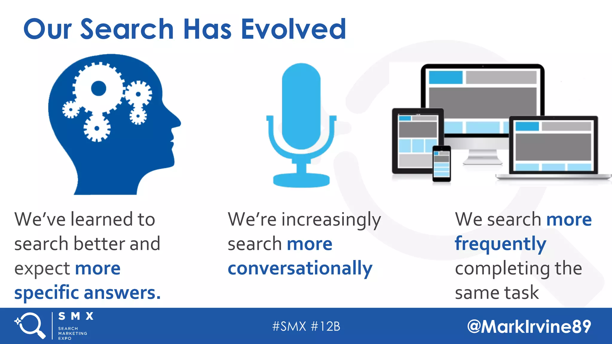 #SMX #12B @MarkIrvine89
Our Search Has Evolved
We’ve learned to
search better and
expect more
specific answers.
We search more
frequently
completing the
same task
We’re increasingly
search more
conversationally
 
