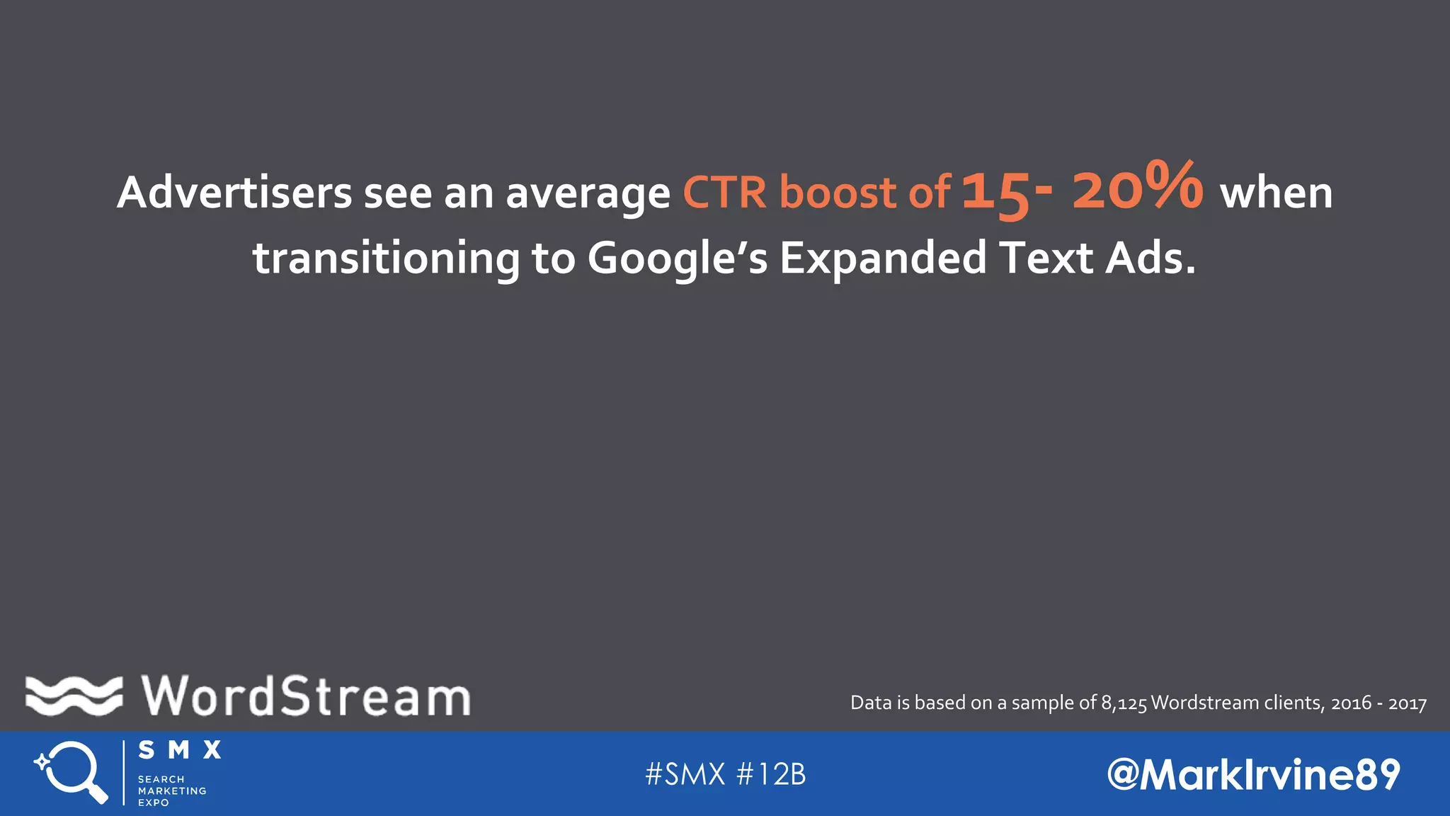 #SMX #12B @MarkIrvine89
Advertisers see an average CTR boost of 15- 20% when
transitioning to Google’s Expanded Text Ads.
Data is based on a sample of 8,125Wordstream clients, 2016 - 2017
 