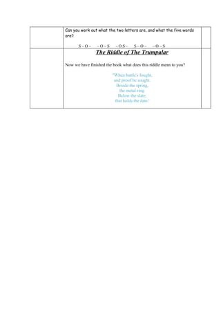 Can you work out what the two letters are, and what the five words
are?

       S–O–      –O–S     –OS–       S–O–          –O–S
                The Riddle of The Trumpalar

Now we have finished the book what does this riddle mean to you?

                         "When battle's fought,
                          and proof be sought.
                            Beside the spring,
                             the metal ring.
                             Below the slate,
                           that holds the date.'
 