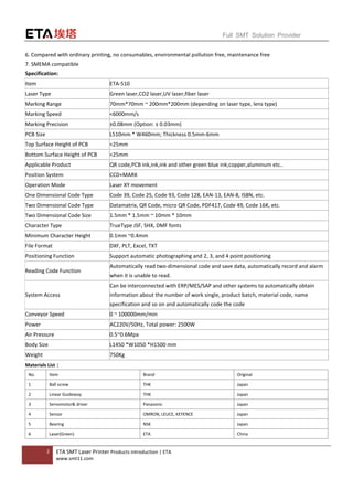 Eta smt laser printer eta 510 | PDF