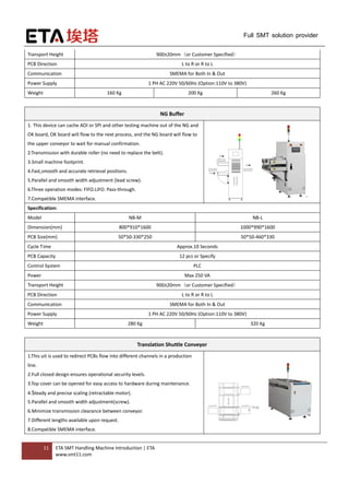11 ETA SMT Handling Machine Introduction | ETA
www.smt11.com
Full SMT solution provider
Transport Height 900±20mm（or Customer Specified）
PCB Direction L to R or R to L
Communication SMEMA for Both In & Out
Power Supply 1 PH AC 220V 50/60Hz (Option:110V to 380V)
Weight 160 Kg 200 Kg 260 Kg
NG Buffer
1. This device can cache AOI or SPI and other testing machine out of the NG and
OK board, OK board will flow to the next process, and the NG board will flow to
the upper conveyor to wait for manual confirmation.
2.Transmission with durable roller (no need to replace the belt).
3.Small machine footprint.
4.Fast,smooth and accurate retrieval positions.
5.Parallel and smooth width adjustment (lead screw).
6.Three operation modes: FIFO.LIFO. Pass-through.
7.Compatible SMEMA interface.
Specification:
Model NB-M NB-L
Dimension(mm) 800*910*1600 1000*990*1600
PCB Size(mm) 50*50-330*250 50*50-460*330
Cycle Time Approx.10 Seconds
PCB Capacity 12 pcs or Specify
Control System PLC
Power Max 250 VA
Transport Height 900±20mm（or Customer Specified）
PCB Direction L to R or R to L
Communication SMEMA for Both In & Out
Power Supply 1 PH AC 220V 50/60Hz (Option:110V to 380V)
Weight 280 Kg 320 Kg
Translation Shuttle Conveyor
1.This uit is used to redirect PCBs flow into different channels in a production
line.
2.Full closed design ensures operational security levels.
3.Top cover can be opened for easy access to hardware during maintenance.
4.Steady and precise scaling (retractable motor).
5.Parallel and smooth width adjustment(screw).
6.Minimize transmission clearance between conveyor.
7.Different lengths available upon request.
8.Compatible SMEMA interface.
 