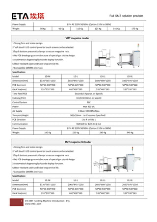 3 ETA SMT Handling Machine Introduction | ETA
www.smt11.com
Full SMT solution provider
Power Supply 1 PH AC 220V 50/60Hz (Option:110V to 380V)
Weight 90 Kg 95 Kg 115 Kg 125 Kg 145 Kg 170 Kg
SMT magazine Loader
1.Strong,firm and stable design.
2.'soft touch' LED control panel or touch screen can be selected.
3.Top＆bottom pneumatic clamps to secure magazine rack.
4.No PCB breakage guaranty because of special gas circuit design.
5.Automatical diagnosing fault code display function.
6.Wear-resistant cable and have long service life.
7.Compatible SMEMA interface.
Specification:
Model LD-M LD-L LD-LL LD-XL
Dimension(mm) 1330*765*1250 1650*845*1250 1800*909*1250 1800*970*1250
PCB Size(mm) 50*50-330*250 50*50-445*330 50*50-530*390 50*50-530*460
Rack Size(mm) 355*320*563 460*400*563 535*460*563 535*530*563
Time Feed PCB Seconds 6 Approx. or Specify
Indexing Pitch 10.20.30.40mm or Specify
Control System PLC
Power Max 300 VA
Air Supply 4-6bar, 10ltr/Min Max
Transport Height 900±20mm（or Customer Specified）
PCB Direction L to R or R to L
Communication SMEMA for Both In & Out
Power Supply 1 PH AC 220V 50/60Hz (Option:110V to 380V)
Weight 160 Kg 220 Kg 280 Kg 340 Kg
SMT magazine Unloader
1.Strong,firm and stable design.
2.'soft touch' LED control panel or touch screen can be selected.
3.Top＆bottom pneumatic clamps to secure magazine rack.
4.No PCB breakage guaranty because of special gas circuit design.
5.Automatical diagnosing fault code display function.
6.Wear-resistant cable and have long service life.
7.Compatible SMEMA interface.
Specification:
Model UL-M UL-L UL-LL UL-XL
Dimension(mm) 1730*765*1250 2065*845*1250 2660*909*1250 2660*970*1250
PCB Size(mm) 50*50-330*250 50*50-445*330 50*50-530*390 50*50-530*460
Rack Size(mm) 355*320*563 460*400*563 535*460*563 535*530*563
 