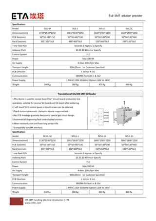 9 ETA SMT Handling Machine Introduction | ETA
www.smt11.com
Full SMT solution provider
Specification:
Model DUL-M DUL-L DUL-LL DUL-XL
Dimension(mm) 1730*1530*1250 2065*1630*1250 2660*1760*1250 2660*1900*1250
PCB Size(mm) 50*50-330*250 50*50-445*330 50*50-530*390 50*50-530*460
Rack Size(mm) 355*320*563 460*400*563 535*460*563 535*530*563
Time Feed PCB Seconds 6 Approx. or Specify
Indexing Pitch 10.20.30.40mm or Specify
Control System PLC
Power Max 300 VA
Air Supply 4-6bar, 10ltr/Min Max
Transport Height 900±20mm（or Customer Specified）
PCB Direction L to R or R to L
Communication SMEMA for Both In & Out
Power Supply 1 PH AC 220V 50/60Hz (Option:110V to 380V)
Weight 340 Kg 380 Kg 420 Kg 460 Kg
Translational NG/OK SMT Unloader
1.This device is used to receive board SMT circuit board production line
operation, suitable for receive NG board and OK board after soldering.
2.'soft touch' LED control panel or touch screen can be selected.
3.Top＆bottom pneumatic clamps to secure magazine rack.
4.No PCB breakage guaranty because of special gas circuit design.
5.Automatical diagnosing fault code display function.
6.Wear-resistant cable and have long service life.
7.Compatible SMEMA interface.
Specification:
Model NOUL-M NOUL-L NOUL-LL NOUL-XL
Dimension(mm) 1730*1530*1250 2065*1630*1250 2660*1760*1250 2660*1900*1250
PCB Size(mm) 50*50-330*250 50*50-445*330 50*50-530*390 50*50-530*460
Rack Size(mm) 355*320*563 460*400*563 535*460*563 535*530*563
Time Feed PCB Seconds 6 Approx. or Specify
Indexing Pitch 10.20.30.40mm or Specify
Control System PLC
Power Max 300 VA
Air Supply 4-6bar, 10ltr/Min Max
Transport Height 900±20mm（or Customer Specified）
PCB Direction L to R or R to L
Communication SMEMA for Both In & Out
Power Supply 1 PH AC 220V 50/60Hz (Option:110V to 380V)
Weight 340 Kg 380 Kg 420 Kg 460 Kg
 