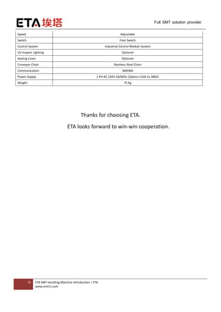 15 ETA SMT Handling Machine Introduction | ETA
www.smt11.com
Full SMT solution provider
Speed Adjustable
Switch Foot Switch
Control System Industrial Control Module System
UV Inspect Lighting Optional
Sealing Cover Optional
Conveyor Chain Stainless Steel Chain
Communication SMEMA
Power Supply 1 PH AC 220V 50/60Hz (Option:110V to 380V)
Weight 75 Kg
Thanks for choosing ETA.
ETA looks forward to win-win cooperation.
 
