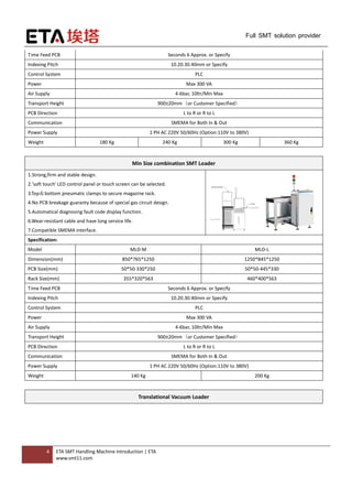 4 ETA SMT Handling Machine Introduction | ETA
www.smt11.com
Full SMT solution provider
Time Feed PCB Seconds 6 Approx. or Specify
Indexing Pitch 10.20.30.40mm or Specify
Control System PLC
Power Max 300 VA
Air Supply 4-6bar, 10ltr/Min Max
Transport Height 900±20mm（or Customer Specified）
PCB Direction L to R or R to L
Communication SMEMA for Both In & Out
Power Supply 1 PH AC 220V 50/60Hz (Option:110V to 380V)
Weight 180 Kg 240 Kg 300 Kg 360 Kg
Min Size combination SMT Loader
1.Strong,firm and stable design.
2.'soft touch' LED control panel or touch screen can be selected.
3.Top＆bottom pneumatic clamps to secure magazine rack.
4.No PCB breakage guaranty because of special gas circuit design.
5.Automatical diagnosing fault code display function.
6.Wear-resistant cable and have long service life.
7.Compatible SMEMA interface.
Specification:
Model MLD-M MLD-L
Dimension(mm) 850*765*1250 1250*845*1250
PCB Size(mm) 50*50-330*250 50*50-445*330
Rack Size(mm) 355*320*563 460*400*563
Time Feed PCB Seconds 6 Approx. or Specify
Indexing Pitch 10.20.30.40mm or Specify
Control System PLC
Power Max 300 VA
Air Supply 4-6bar, 10ltr/Min Max
Transport Height 900±20mm（or Customer Specified）
PCB Direction L to R or R to L
Communication SMEMA for Both In & Out
Power Supply 1 PH AC 220V 50/60Hz (Option:110V to 380V)
Weight 140 Kg 200 Kg
Translational Vacuum Loader
 