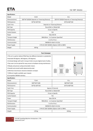 15 ETA SMT Handling Machine Introduction | ETA
www.smt11.com
Full SMT Solution
Specification:
Model SC-M SC-L
Dimension(mm) 500*W*1050(W Depends on Traversing Distance) 500*W*1050(W Depends on Traversing Distance)
PCB Size(mm) 50*50-330*250 50*50-460*330
Cycle Time Depends on Traversing Distance
Belt Type Round Belt or Oblate Belt
PCB Capacity 12 pcs or Specify
Control System PLC
Power Max 250 VA
Transport Height 900±20mm（or Customer Specified）
PCB Direction L to R or R to L
Communication SMEMA for Both In & Out
Power Supply 1 PH AC 220V 50/60Hz (Option:110V to 380V)
Weight 160 Kg 220 Kg
Turn Conveyor
1.This uit is used to redirect PCBs flow into different channels in a production
line(rotate 90 degrees, 180 degrees, 270 degrees).
2.Enclosed design with built-in torque limiter ensures highest level of safety.
3.Top cover can be opened for easy access to hardware during maintenance.
4.Steady and precise scaling (retractable motor).
5.Parallel and smooth width adjustment(screw).
6.Minimize transmission clearance between conveyor.
7.Different lengths available upon request.
8.Compatible SMEMA interface.
Specification:
Model TC-M TC-L
Dimension(mm) 500*563*1200 580*643*1200
PCB Size(mm) 50*50-330*250 50*50-400*330
Cycle Time Approx.15 Seconds
Belt Type Round Belt or Oblate Belt
PCB Capacity 12 pcs or Specify
Control System PLC
Power Max 250 VA
Transport Height 900±20mm（or Customer Specified）
PCB Direction L to R or R to L
Communication SMEMA for Both In & Out
Power Supply 1 PH AC 220V 50/60Hz (Option:110V to 380V)
Weight 170 Kg 190 Kg
 
