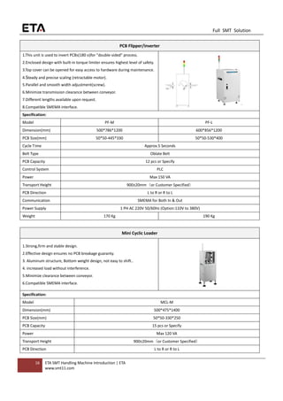 16 ETA SMT Handling Machine Introduction | ETA
www.smt11.com
Full SMT Solution
PCB Flipper/inverter
1.This unit is used to invert PCBs(180 o)for "double-sided" process.
2.Enclosed design with built-in torque limiter ensures highest level of safety.
3.Top cover can be opened for easy access to hardware during maintenance.
4.Steady and precise scaling (retractable motor).
5.Parallel and smooth width adjustment(screw).
6.Minimize transmission clearance between conveyor.
7.Different lengths available upon request.
8.Compatible SMEMA interface.
Specification:
Model PF-M PF-L
Dimension(mm) 500*786*1200 600*856*1200
PCB Size(mm) 50*50-445*330 50*50-530*400
Cycle Time Approx.5 Seconds
Belt Type Oblate Belt
PCB Capacity 12 pcs or Specify
Control System PLC
Power Max 150 VA
Transport Height 900±20mm（or Customer Specified）
PCB Direction L to R or R to L
Communication SMEMA for Both In & Out
Power Supply 1 PH AC 220V 50/60Hz (Option:110V to 380V)
Weight 170 Kg 190 Kg
Mini Cyclic Loader
1.Strong,firm and stable design.
2.Effective design ensures no PCB breakage guaranty.
3. Aluminum structure, Bottom weight design, not easy to shift..
4. increased load without interference.
5.Minimize clearance between conveyor.
6.Compatible SMEMA interface.
Specification:
Model MCL-M
Dimension(mm) 500*475*1400
PCB Size(mm) 50*50-330*250
PCB Capacity 15 pcs or Specify
Power Max 120 VA
Transport Height 900±20mm（or Customer Specified）
PCB Direction L to R or R to L
 