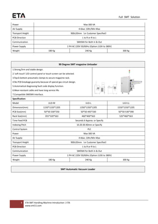 8 ETA SMT Handling Machine Introduction | ETA
www.smt11.com
Full SMT Solution
Power Max 300 VA
Air Supply 4-6bar, 10ltr/Min Max
Transport Height 900±20mm（or Customer Specified）
PCB Direction L to R or R to L
Communication SMEMA for Both In & Out
Power Supply 1 PH AC 220V 50/60Hz (Option:110V to 380V)
Weight 180 Kg 240 Kg 300 Kg
90 Degree SMT magazine Unloader
1.Strong,firm and stable design.
2.'soft touch' LED control panel or touch screen can be selected.
3.Top＆bottom pneumatic clamps to secure magazine rack.
4.No PCB breakage guaranty because of special gas circuit design.
5.Automatical diagnosing fault code display function.
6.Wear-resistant cable and have long service life.
7.Compatible SMEMA interface.
Specification:
Model ULD-M ULD-L ULD-LL
Dimension(mm) 1150*1150*1205 1350*1350*1205 1550*1550*1205
PCB Size(mm) 50*50-330*250 50*50-445*330 50*50-530*390
Rack Size(mm) 355*320*563 460*400*563 535*460*563
Time Feed PCB Seconds 6 Approx. or Specify
Indexing Pitch 10.20.30.40mm or Specify
Control System PLC
Power Max 300 VA
Air Supply 4-6bar, 10ltr/Min Max
Transport Height 900±20mm（or Customer Specified）
PCB Direction L to R or R to L
Communication SMEMA for Both In & Out
Power Supply 1 PH AC 220V 50/60Hz (Option:110V to 380V)
Weight 180 Kg 240 Kg 300 Kg
SMT Automatic Vacuum Loader
 
