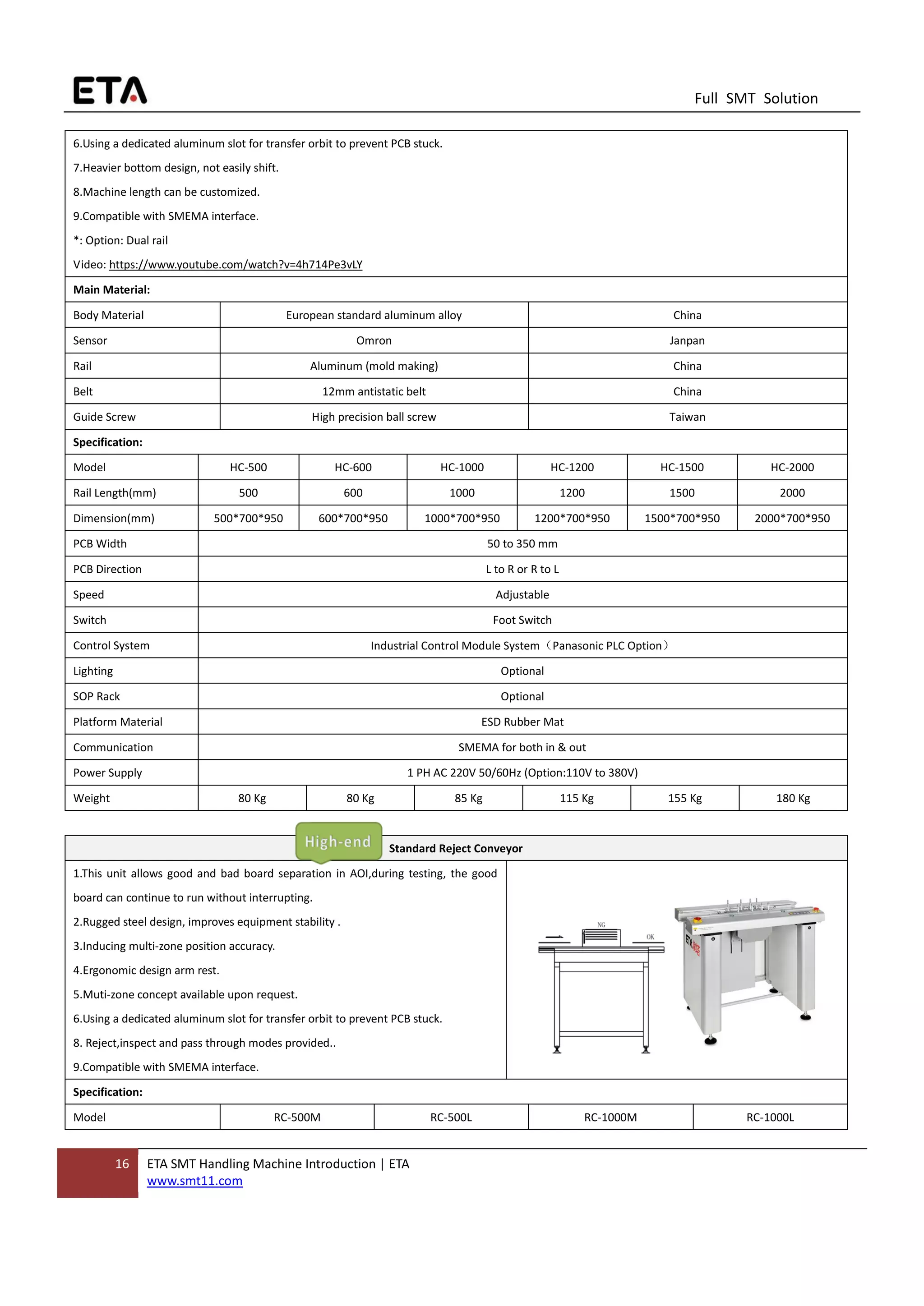 ETA High-end SMT PCB Handling Machine for SMT Production Line | PDF