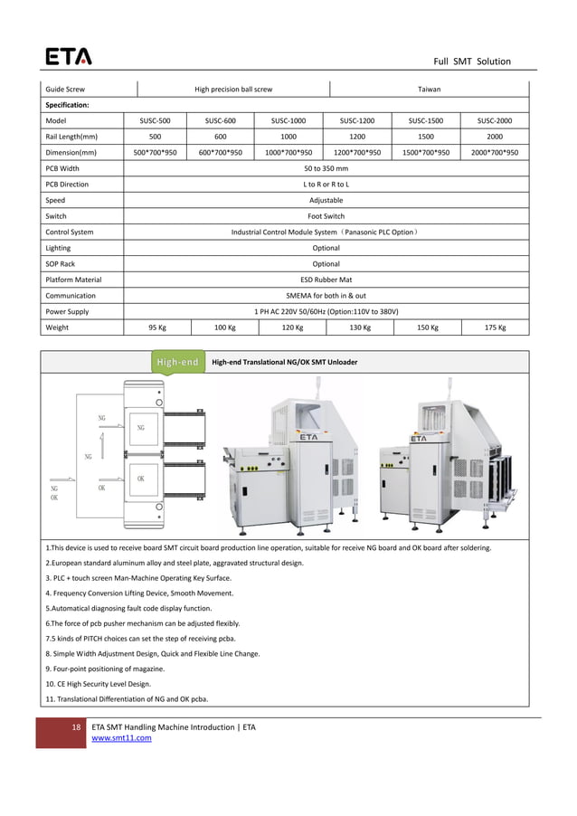 ETA High-end SMT PCB Handling Machine for SMT Production Line | PDF ...
