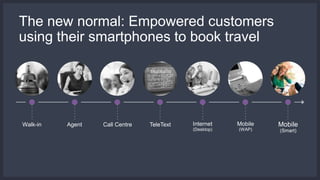 The new normal: Empowered customers 
using their smartphones to book travel 
Walk-in Agent Call Centre Internet 
(Desktop) 
Mobile 
(Smart) 
TeleText Mobile 
(WAP) 
 