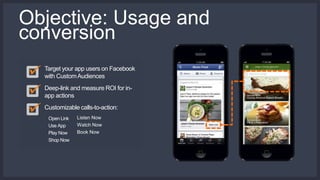 Objective: Usage and 
conversion 
Target your app users on Facebook 
with Custom Audiences 
Deep-link and measure ROI for in-app 
actions 
Customizable calls-to-action: 
Open Link 
Use App 
Play Now 
Shop Now 
Listen Now 
Watch Now 
Book Now 
 