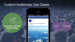 Custom Audiences Use Cases 
Customer activity-level 
testing 
Targeted to: 
Frequent 
flyers 
Business-class 
passengers 
 