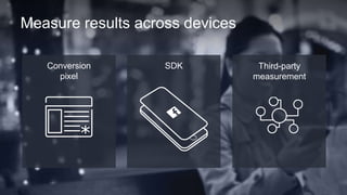 Measure results across devices 
Conversion 
pixel 
SDK Third-party 
measurement 
 