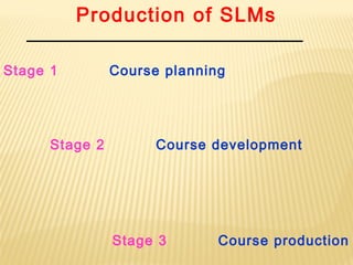 Production of SLMs
Stage 1 Course planning
Stage 2 Course development
Stage 3 Course production
 
