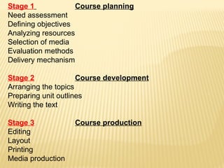 Stage 1 Course planning
Need assessment
Defining objectives
Analyzing resources
Selection of media
Evaluation methods
Delivery mechanism
Stage 2 Course development
Arranging the topics
Preparing unit outlines
Writing the text
Stage 3 Course production
Editing
Layout
Printing
Media production
 
