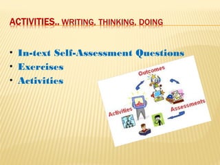  In-text Self-Assessment Questions
 Exercises
 Activities
 
