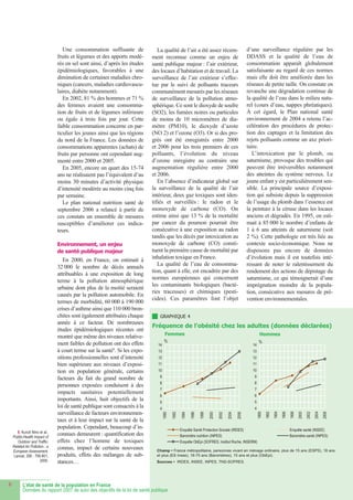 Etat de santé Population2007