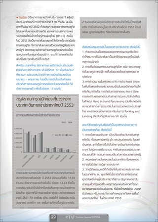 • อเมริกา มีอัตราการขยายตัวเพิ่มขึ้น ร้อยละ 7 หรือมี
     จำนวนนักท่องเที่ยวระหว่างประเทศ 150 ล้านคน นับเป็น                            ตะวันออกที่สามารถเร่งอัตราการเติบโตได้ดีในช่วงครึ่งปี
     การฟื้นตัวจากปี 2552 ที่ประสบความยุ่งยากทางเศรษฐกิจ                           หลัง ทำให้กลับมาอยู่ในระดับเดียวกับเมื่อปี 2551 โดยมี
     โดยเฉพาะในแถบอเมริกาเหนือ และผลกระทบจากการแพร่                                เพียง ภูมิภาคอเมริกา ที่ยังต้องรอเวลาฟื้นตัว
     ระบาดของโรคไข้หวัดใหญ่สายพันธุ์ใหม่ (H1N1) ดังนั้น
     ในปี 2553 จึงเป็นการกลับมาขยายตัวได้อีกครั้ง จากปัจจัย
     ทางเศรษฐกิจ ทั้งการกลับมาขยายตัวของเศรษฐกิจประเทศ
สรุปสถานการณ์ท่องเที่ยวปี 2553
     สหรัฐฯ และการขยายตัวทางด้านเศรษฐกิจอย่างต่อเนื่อง
                                                                                   ปัจจัยสนับสนุนการเติบโตของตลาดต่างประเทศ ดังต่อไปนี้
                                                                                   1. ศักยภาพอันแข็งแกร่งของอุตสาหกรรมท่องเที่ยวไทย
     ของประเทศในกลุ่มลาตินอเมริกา ขณะที่การท่องเที่ยวใน
                                                                                   ทำให้สามารถฟื้นตัวกลับมาเป็นปกติได้อย่างรวดเร็วเมื่อสิ้น
     พื้นที่นี้สามารถฟื้นตัวได้ในระดับดี
                                                                                   เหตุการณ์วิกฤติ
     สำหรับ ประเทศไทย อัตราการขยายตัวทางด้านจำนวนนัก                               2. การฟื้นตัวของภาพรวมเศรษฐกิจโลก แม้ว่า ภาวะเศรษฐ-
     ท่องเที่ยวระหว่างประเทศ เติบโตร้อยละ 12 เมื่อเทียบกับปี                       กิจในบางภูมิภาคจะมีการฟื้นตัวอย่างเชื่องช้าและค่อนข้าง
     ที่ผ่านมา แม้จะประสบวิกฤติทางการเมืองในช่วงเดือน                              เปราะบาง
     เมษายน – พฤษภาคม โดยเป็นการเติบโตไปในลักษณะ
                                                                                   3. การดำเนินงานฟื้นฟูตลาด อาทิ การจัด Road Show
     เดียวกับภาพรวมของภูมิภาคเอเชียตะวันออกเฉียงใต้ ที่มี
     อัตราการขยายตัว เพิ่มขึ้นร้อยละ 13 เช่นกัน                                    ในพื้นที่ตลาดเพื่อเร่งสร้างความเชื่อมั่นของนักท่องเที่ยวให้
                                                                                   กลับคืนมาโดยเร็ว การดำเนินการตลาดแบบ Hard Sale
                                                                                   การส่งเสริมการตลาดร่วมกับสายการบินและบริษัทนำเที่ยว
     สรุปสถานการณ์นักท่องเที่ยวระหว่าง                                             ในลักษณะ Hand in Hand Partnership รวมทั้งมาตรการ
     ประเทศเดินทางเข้าประเทศไทยปี 2553                                             ขยายเวลายกเว้นค่าธรรมเนียมในการตรวจลงตราเข้าประเทศ
                                                                                   ไทย และการลดหย่อนค่าธรรมเนียมในการ Parking and
     ภาพรวมสถานการณ์ ต ลาดต่ า งประเทศ                                             Landing สำหรับเที่ยวบินเช่าเหมาลำ เป็นต้น
                                                               3662 - 3664
                                                                                   ขณะที่ต้องเผชิญกับปัจจัยที่เป็นอุปสรรคขัดขวางการ
   5,000,000
                                                                                   เดินทางท่องเที่ยว ดังต่อไปนี้
   4,000,000
                                                      3662     3663      3664      1. การแข็งค่าของเงินบาท เมื่อเปรียบเทียบกับค่าเงินสกุล
   3,000,000
                                                                                   หลักอื่น ทั้งดอลลาร์สหรัฐ ยูโร และปอนด์สเตอริง โดยค่า
   2,000,000
                                                                                   เงินสกุลบาทที่แข็งค่าเป็นไปในทิศทางเดียวกับค่าเงินสกุล
   1,000,000
          0
                                                                                   ต่างๆ ในภูมิภาคเอเชีย ยกเว้น ค่าเงินสกุลด่องของประเทศ
                                                                                   เวียดนามที่มีการอ่อนค่าลงเช่นเดียวกับค่าเงินดอลลาร์สหรัฐ
                           ือ
                น




                                 ป

                                         า



                                                        เนีย

                                                                    าง

                                                                            า
                                                ต้
                                        ริก




                                                                          ริก
               ซีย




                                ยุโร
                       หน




                                               ชียใ




                                                                   กล
                                                       ซีย




                                                                                   2. เหตุการณ์ความไม่สงบภายในประเทศไทย ซึ่งส่งผลต่อ
                                       อเม




                                                                         แอฟ
           อาเ

                      ียงเ




                                              เอเ




                                                               อก
                                                      โอเ
                     กเฉ




                                                              ันอ
                                                             ตะว
                ออ




                                                                                   ความเชื่อมั่นในการเดินทางเข้าประเทศ
               ะวัน
           ชียต
          เอเ




                                                                                   3. วิกฤติภัยธรรมชาติที่เกิดขึ้นทั้งในตลาดต่างประเทศ และ
    ภาพรวมสถานการณ์นักท่องเที่ยวต่างประเทศเดินทางเข้า                              ในประเทศไทย เช่น ภูเขาไฟใต้น้ำระเบิดที่ประเทศไอซ์แลนด์
    ประเทศไทยรายถิ่นพำนัก ปี 2553 มีจำนวนทั้งสิ้น 15.93                            อุทกภัยครั้งใหญ่ในประเทศปากีสถาน ปัญหาหมอกควัน
    ล้านคน อัตราการขยายตัวเพิ่มขึ้น ร้อยละ 12.63 ซึ่งเป็น                          ปกคลุมทั่วกรุงมอสโก เหตุการณ์แผ่นดินไหวครั้งแรก
    การกลับมาเติบโตได้ดีอีกครั้งหลังสิ้นเหตุการณ์วิกฤติการ                         อย่างรุนแรงช่วงเดือนธันวาคม ที่เมืองไครสต์เชิร์ช ประเทศ
    เมืองไทย ภูมิภาคที่มีการขยายตัวเข้าสู่ภาวะปกติและต่อยอด                        นิวซีแลนด์ หรือแม้กระทั่งการเกิดเหตุอุทกภัยหลายพื้นที่
    จากปี 2551 คือ อาเซียน ยุโรป เอเชียใต้ โอเชียเนีย ตะวัน                        ของประเทศไทย ในช่วงปลายปี 2553
    ออกกลาง แอฟริกา และ และในท้ายที่สุดเป็นภูมิภาคเอเชีย


                                                29                     
 