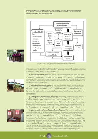 จากผลการศึกษาดังกล่าวสามารถนำมาสร้างโมเดลรูปแบบการบริหารจัดการเพื่อสร้าง
ศักยภาพโฮมสเตย์ โดยมีรายละเอียด ดังนี้




                 Model รูปแบบการบริหารจัดการเพื่อสร้างศักยภาพโฮมสเตย์

จากโมเดลรูปแบบการบริหารจัดการเพื่อสร้างศักยภาพโฮมสเตย์ สามารถอธิบายขั้นตอนของรูปแบบ
การบริหารจัดการเพื่อสร้างศักยภาพโฮมสเตย์ได้ ดังนี้
      1. การบริหารจัดการโฮมสเตย์ คือ การดำเนินกิจกรรมการท่องเที่ยวโฮมสเตย์ โดยมีหลัก
การบริหารจัดการอันประกอบด้วยการมีส่วนร่วมของชุมชนท้องถิ่น คณะกรรมการผู้รับผิดชอบ
ผู้นำท้องถิ่น และหน่วยงานจากภาครัฐและภาคเอกชนที่ร่วมส่งเสริมสนับสนุนเพื่อเพิ่มศักยภาพการ
ท่องเที่ยวโฮมสเตย์ให้มีประสิทธิภาพ
      2. การมีส่วนร่วมของคนในชุมชน คือ การมีส่วนร่วมของคนในชุมชนทั้งประชาชนในชุมชน
ผู้นำในชุมชน องค์การปกครองส่วนท้องถิ่น และผู้ที่เกี่ยวข้องเกี่ยวกับการท่องเที่ยวที่มีส่วนร่วม
ในการส่งเสริมการบริหารจัดการการท่องเที่ยวโฮมสเตย์ของบ้านอาลึโฮมสเตย์ อำเภอสำโรงทาบ
จังหวัดสุรินทร์
      3. มาตรฐานความพึงพอใจของนักท่องเที่ยว คือ มาตรฐานการบริการของโฮมสเตย์ทั้ง 8
ด้าน ได้แก่ ด้านที่พัก ด้านอาหาร ด้านความปลอดภัย ด้านการจัดการ ด้านสภาพแวดล้อม ด้าน
กิจกรรมท่องเที่ยว ด้านมูลค่า ด้านส่งเสริมการตลาด ที่นักท่องเที่ยวมีความพึงพอใจต่อมาตรฐาน
โฮมสเตย์ที่ได้เดินทางมาท่องเที่ยว รวมทั้งการมีส่วนร่วมในการเข้าร่วมกิจกรรมท่องเที่ยวต่าง ๆ
ที่จัดขึ้นร่วมกับประชาชนในชุมชน ณ บ้านอาลึโฮมสเตย์ อำเภอสำโรงทาบ จังหวัดสุรินทร์
      4. รูปแบบการบริหารจัดการเพื่อสร้างศักยภาพโฮมสเตย์ คือ กระบวนการบริหารจัดการที่
มีการจัดการโดยคนในชุมชนที่มีส่วนร่วมในการจัดการร่วมกับผู้ที่เกี่ยวข้องกับการท่องเที่ยวโฮม
สเตย์ โดยมีลักษณะรูปแบบการท่องเที่ยวโฮมสเตย์ที่มีเอกลักษณ์เฉพาะ และมีปัจจัยที่สนับสนุน
กิจกรรมท่องเที่ยวเพื่อเพิ่มศักยภาพโฮมสเตย์ คือ มีการใช้ภูมิปัญญาท้องถิ่นในการย้อมสีผ้าไหม
จากลูกมะเกลือ มีการใช้ภาษาท้องถิ่นที่มีเอกลักษณ์ คือภาษากูย มีการแต่งกายที่มีลักษณะเด่น คือ
การแต่งกายด้วยผ้าไหมสีดำที่ได้จากการย้อมจากลูกมะเกลือทั้งชุด มีกิจกรรมท่องเที่ยวที่หลาก
หลายที่ให้นักท่องเที่ยวได้แลกเปลี่ยนเรียนรู้ ทดลองปฏิบัติ คือ การทอผ้าไหม การย้อมสีผ้าไหม
การสาวไหม และการใช้ภาษาอังกฤษนำเที่ยวให้แก่นักท่องเที่ยวชาวต่างชาติได้อย่างถูกต้อง

                    e TAT       26 Tourism Journal 4/2554
 