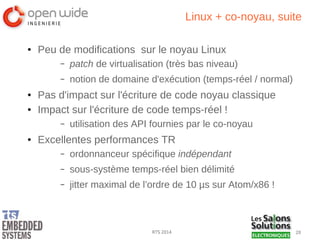 20RTS 2014
Linux + co-noyau, suite
● Peu de modifications sur le noyau Linux
– patch de virtualisation (très bas niveau)
– notion de domaine d'exécution (temps-réel / normal)
● Pas d'impact sur l'écriture de code noyau classique
● Impact sur l'écriture de code temps-réel !
– utilisation des API fournies par le co-noyau
● Excellentes performances TR
– ordonnanceur spécifique indépendant
– sous-système temps-réel bien délimité
– jitter maximal de l’ordre de 10 µs sur Atom/x86 !
 