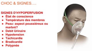 CHOC & SIGNES….
SIGNES D’HYPOPERFUSION
● État de conscience
● Température des membres
● Peau: aspect poussiéreux ou
marbré?
● Debit Urinaire
● Hypotension
● Tachicardie
● Bradicardie
● Polypnée
 