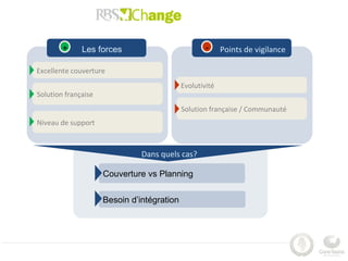 +     Les forces                            -     Points de vigilance

Excellente couverture
                                            Evolutivité
Solution française
                                            Solution française / Communauté
Niveau de support



                               Dans quels cas?

                     Couverture vs Planning

                     Besoin d’intégration
 