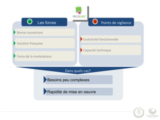 +     Les forces                        -   Points de vigilance

Bonne couverture
                                        Evolutivité fonctionnelle
Solution française
                                        Capacité technique
Force de la marketplace



                              Dans quels cas?

                     Besoins peu complexes

                     Rapidité de mise en oeuvre
 