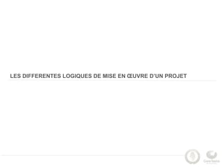 LES DIFFERENTES LOGIQUES DE MISE EN ŒUVRE D’UN PROJET
 