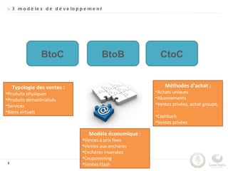 > 3 m o d è le s d e d é v e lo p p e m e n t




                BtoC                        BtoB              CtoC


    Typologie des ventes :                                      Méthodes d’achat :
•Produits physiques                                         •Achats uniques
•Produits dématérialisés                                    •Abonnements
•Services                                                   •Ventes privées, achat groupé,
•Biens virtuels                                             …
                                                            •Cashback
                                                            •Ventes privées

                                      Modèle économique :
                                   •Ventes à prix fixes
                                   •Ventes aux enchères
                                   •Enchères inversées
                                   •Couponnning
4                                  •Ventes Flash
 