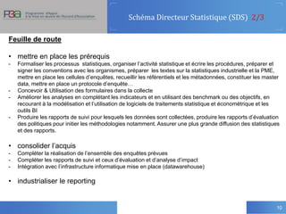 10
Feuille de route
• mettre en place les prérequis
- Formaliser les processus statistiques, organiser l’activité statistique et écrire les procédures, préparer et
signer les conventions avec les organismes, préparer les textes sur la statistiques industrielle et la PME,
mettre en place les cellules d’enquêtes, recueillir les référentiels et les métadonnées, constituer les master
data, mettre en place un protocole d’enquête…
- Concevoir & Utilisation des formulaires dans la collecte
- Améliorer les analyses en complétant les indicateurs et en utilisant des benchmark ou des objectifs, en
recourant à la modélisation et l’utilisation de logiciels de traitements statistique et économétrique et les
outils BI
- Produire les rapports de suivi pour lesquels les données sont collectées, produire les rapports d’évaluation
des politiques pour initier les méthodologies notamment. Assurer une plus grande diffusion des statistiques
et des rapports.
• consolider l’acquis
- Compléter la réalisation de l’ensemble des enquêtes prévues
- Compléter les rapports de suivi et ceux d’évaluation et d’analyse d’impact
- Intégration avec l’infrastructure informatique mise en place (datawarehouse)
• industrialiser le reporting
Schéma Directeur Statistique (SDS) 2/3
 