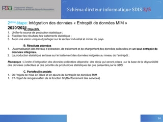 Schéma dircteur informatique SDIS 3/5
14
2ième étape: Intégration des données « Entrepôt de données MIM »
2020/2021
A. Objectifs
1. Unifier la source de production statistique ;
2. Fiabiliser les résultats des traitements statistique ;
3. Avoir une vision unique et partager sur le secteur industriel et minier du pays.
B. Résultats attendus
1. Automatisation des travaux d’extraction, de traitement et de chargement des données collectées en un seul entrepôt de
données intégrées.
2. La production statistique se base sur le traitement des données intégrées au niveau du l’entrepôt ;
Remarque : L’ordre d’intégration des données collectées dépendra des choix qui seront prises sur la base de la disponibilité
des données collectées et des priorités de productions statistiques tel que présentés par le SDS
C. Portefeuille projets
1. 06 Projets de mise en place et en œuvre de l’entrepôt de données MIM
1. 01 Projet de réorganisation de la fonction SI (Renforcement des services)
 