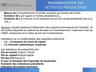 MODERNISATION DES
ACTIVITES PRODUCTIVES
21
- Mesure de It (investissement à l’année courante) par division de la NAA
- Evolution de It par rapport à l’année précédente It/It-1
- Evolution de It en volume, en le mesurant aux prix de l’année précédente soit (It*pt-
1)/(It-1)
Sources: enquête destinée à l’élaboration des comptes économiques de l’industrie, et
des autres dispositifs de collecte de données sur l’investissement, notamment celui de
l’ANDI, construction d’un indice de prix de l’investissement
Indicateurs sur La modernisation des capacités productives :
- It/Kt -1 Croissance du stock de capital
- It/Et Intensité capitalistique marginale
Les indicateurs de productivité sont :
Pté du travail= Output / Travail
Pté du capital=Output/Capital
Pté des CI=Output/ CI
le taux d’utilisation des Capacités de production
Evolution des indicateurs précédents
Indicateur de progrès technique
 