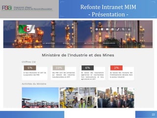 22
Refonte Intranet MIM
- Présentation -
 