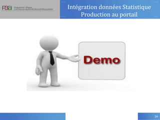 24
Intégration données Statistique
Production au portail
 