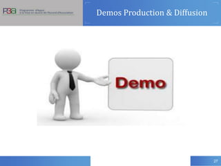 Demos Production & Diffusion
27
 